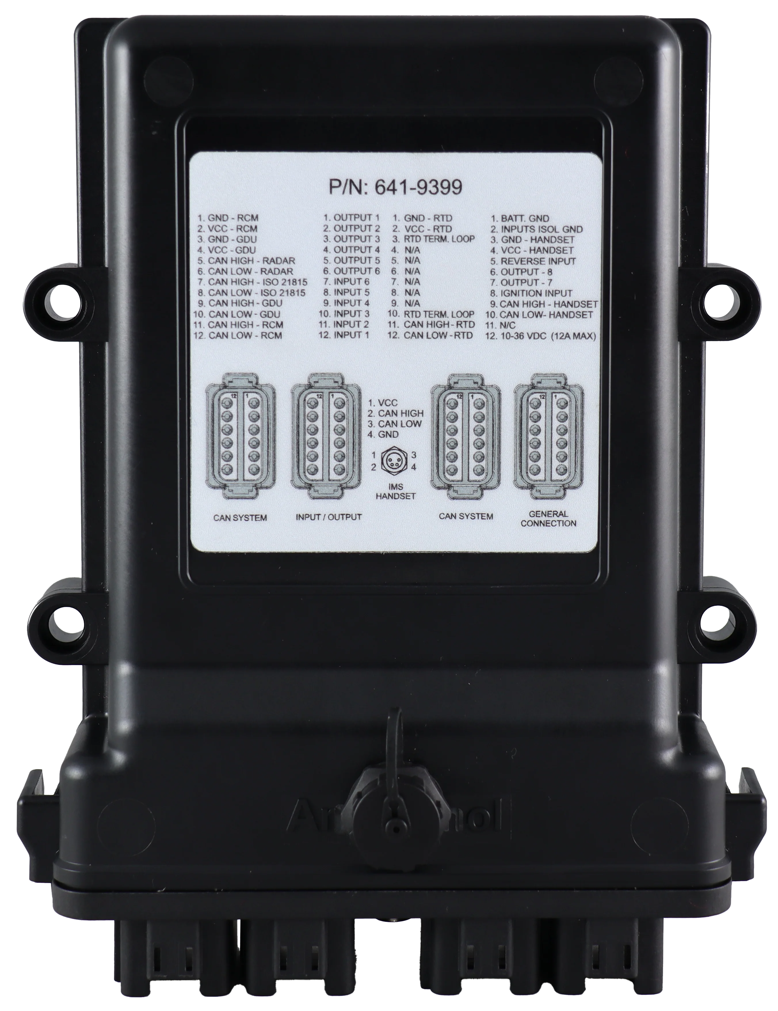 CCU Central Control Unit