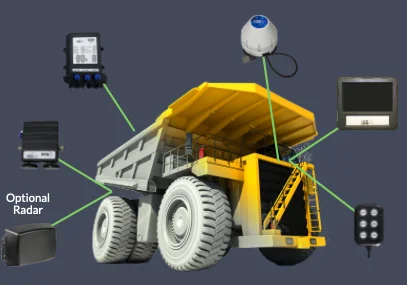 Level 8 Advanced PDS System