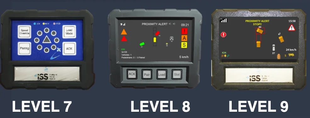 VDU / GDU Visual Graphical Display Unit